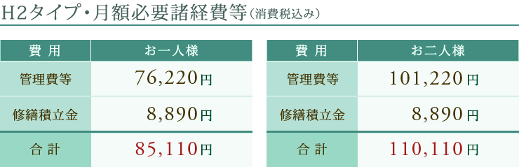 h2タイプ月額必要諸経費等